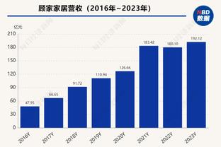 佩蒂特：阿森纳需要单赛季能进30球的前锋，伊萨克非常适合他们